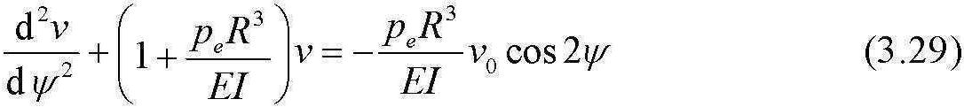 3.3.2 External pressure collapse